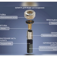 Шланг для води SANTAN антикорозія M10х1/2 120 см комплект 1короткий + 1 довгий