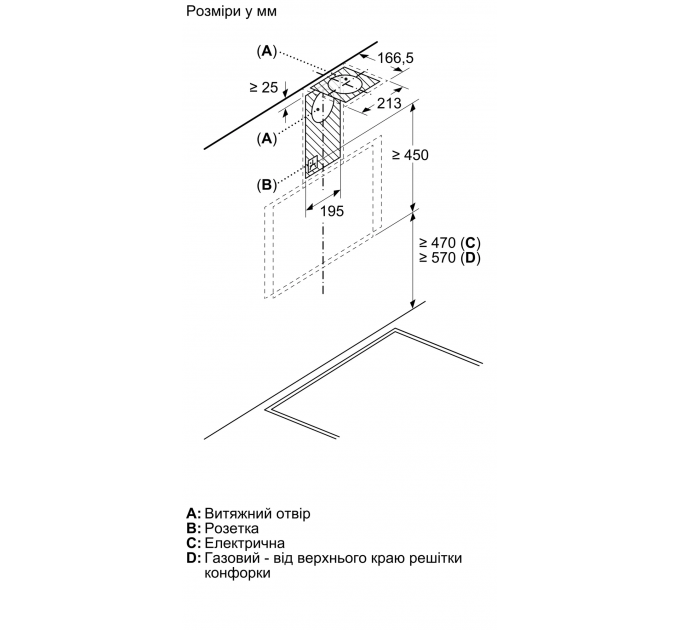 Витяжка Bosch похила, 60см, 700м.куб/год, білий