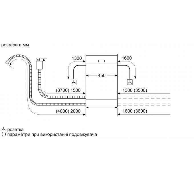 Посудомоечная машина Bosch, 9компл., A+, 45см, белый