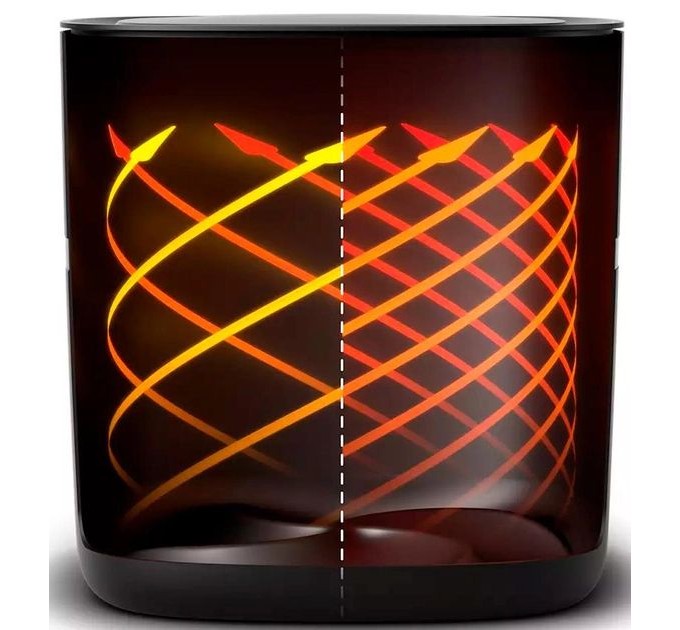 Мультипечь Philips Combi XXL Connected, 2200Вт, чаша-8.3л, сенсорное управл., пластик, черный