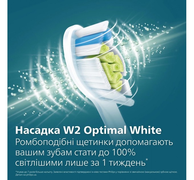 Щетка зубная электр. Philips Sonicare 4100 Series, 31т. колеб/мин, насадок-1, зеленый