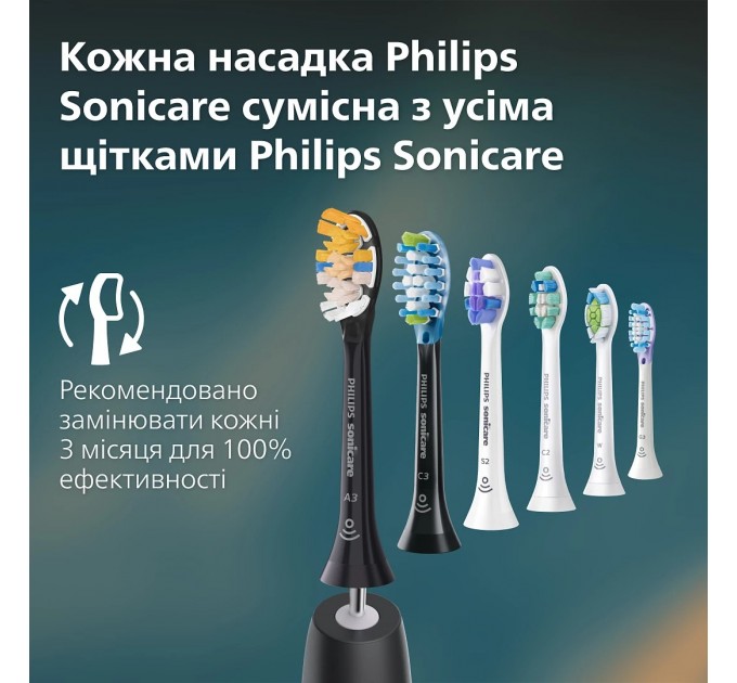 Щетка зубная электр. Philips Sonicare 4100 Series, 31т. колеб/мин, насадок-1, зеленый