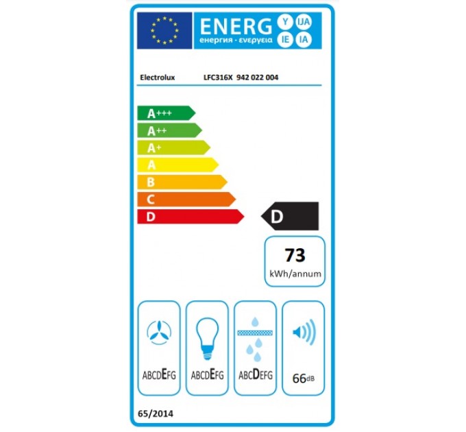 Витяжка Electrolux купольна, 60см, 420м.куб/год., нерж