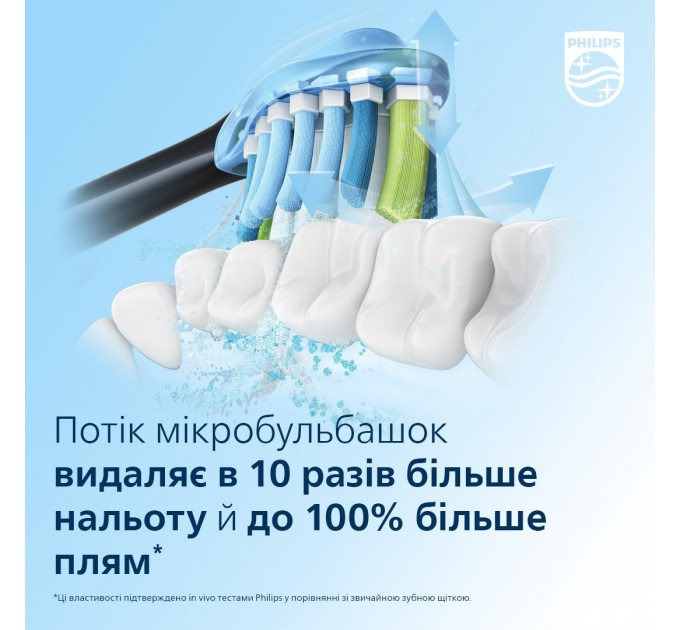 Щетка зубная электр. Philips Sonicare DiamondClean 9000 Series, 62т. колеб/мин, насадок-1, футляр, Bluetooth, черный