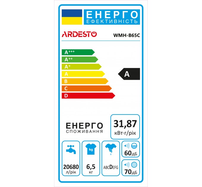Стиральная машина ARDESTO полуавтомат., 6.5кг, 1350, A, 41см, отжим, белый