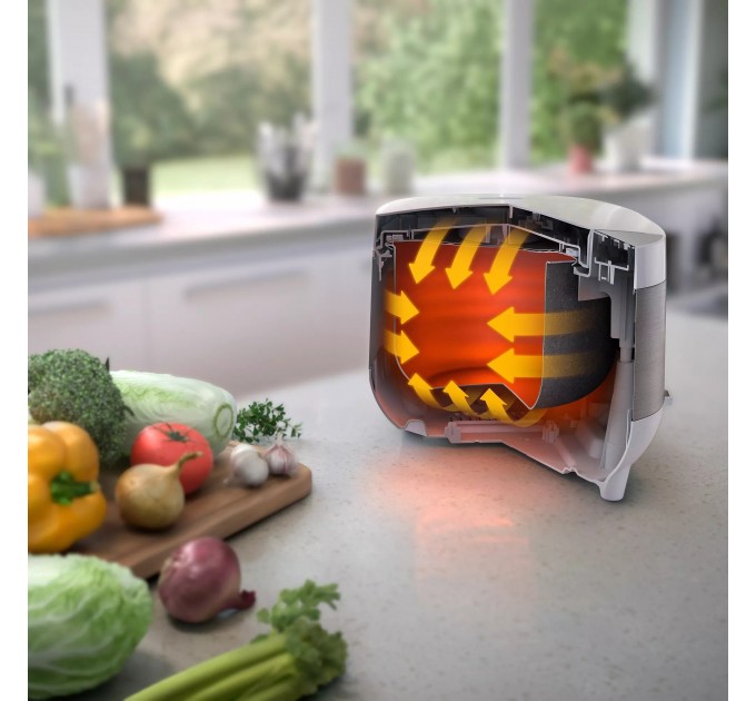 Мультиварка Philips All-in-One, 980Вт, чаша-5л, электронное управл., пластик, белый