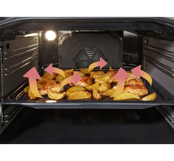 Плита Gorenje электрическая стеклокерамическая, 71л, 60x60см, дисплей, программатор, нерж