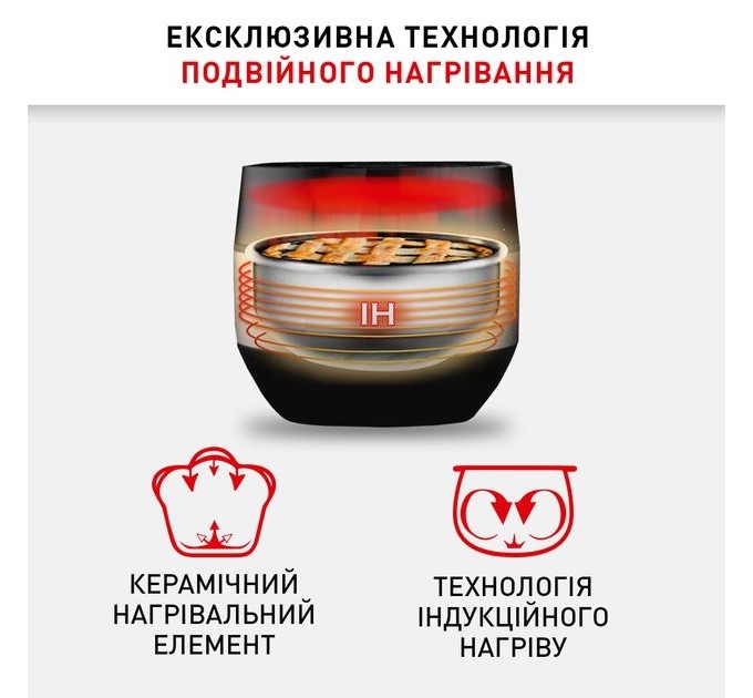 Мультиварка Tefal Multicook&Bake IH, 1500Вт, чаша-5л, электронное управл., металл/пластик, черный