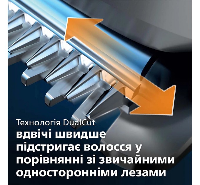 Машинка для стрижки Philips Series 7000, акум., роторный мотор, насадок-3, кейс,ножницы, расческа в компл., сталь, чорно-серый