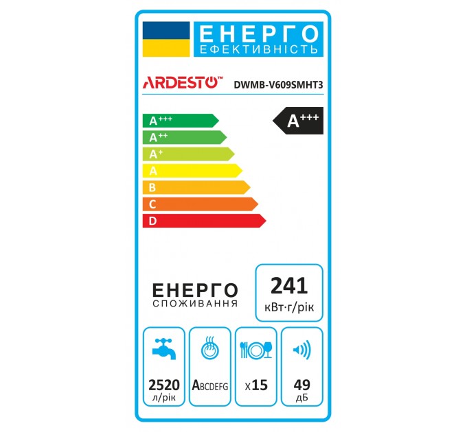 Посудомоечная машина ARDESTO встраиваемая, 15компл., А+++, 60см, дисплей, 3я корзина, гигиен.обработка, авт.откр.двери, черный