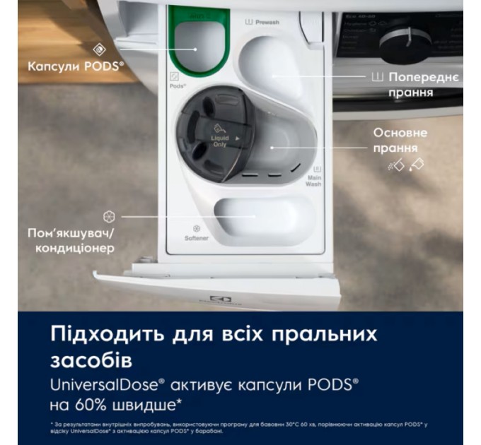 Пральна машина Electrolux фронтальна, 8кг, 1600, A, 60см, дисплей, пара, інвертор, universaldose, білий