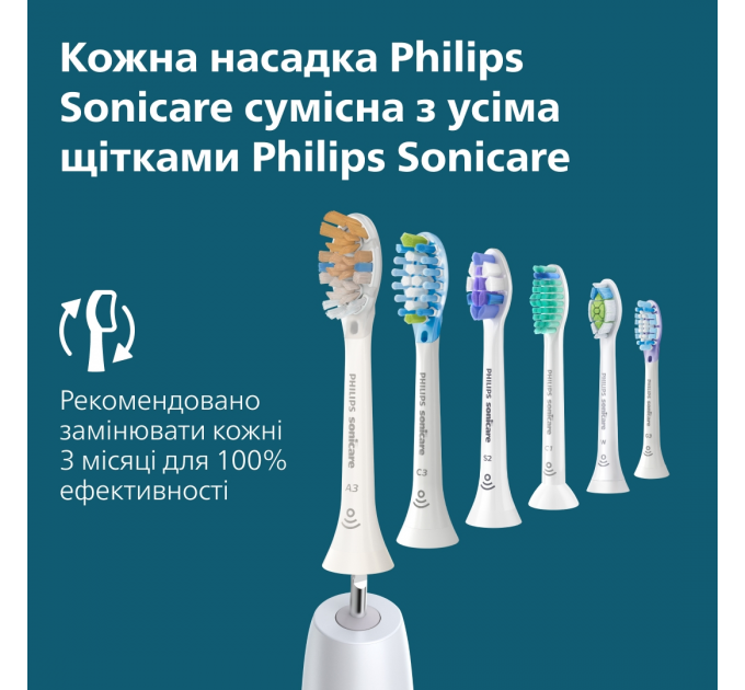 Щітка зубна електр. Philips, Sonicare 5300 Series, 62т. колив/хв, насадок-1, блакитний