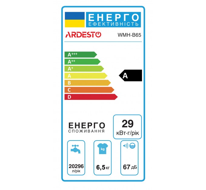 Пральна машина ARDESTO напівавтомат., 6.5кг, 1350, A, 45см, білий
