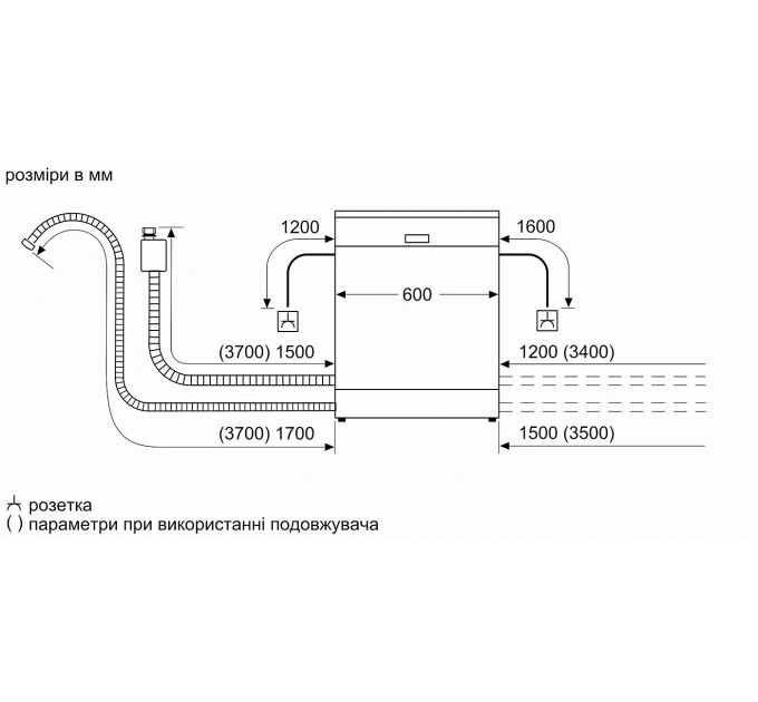 Посудомийна машина Siemens, 14компл., A+++, 60см, дисплей, нерж