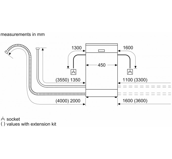 Посудомоечная машина Bosch встраиваемая, 9 компл., F, 45см, белый