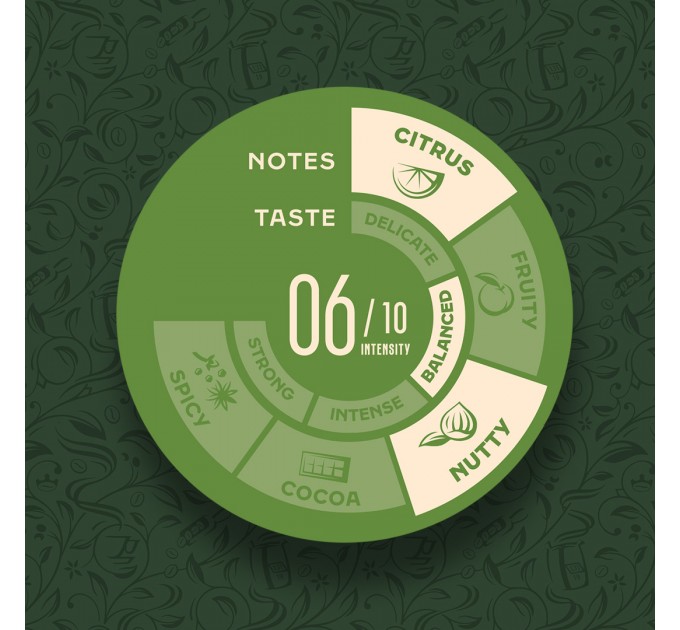 Кава Jacobs зерна, 1000г, South America Blend, арабіка