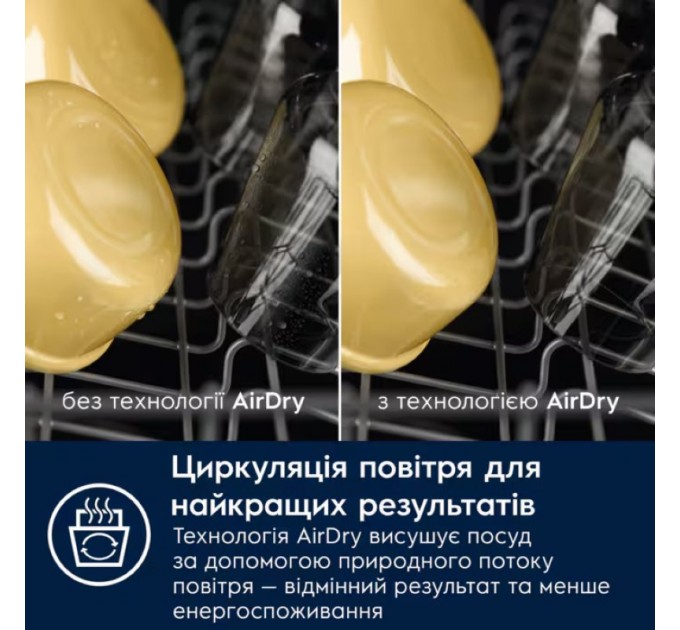 Посудомийна машина Electrolux вбудована, 13компл., D, 60см, інвертор, чорний