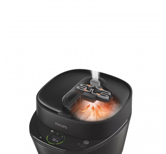 Мультиварка-скороварка Philips All-in-One Cooker, 1000Вт, чаша-5л, электронное управл., пластик, черный