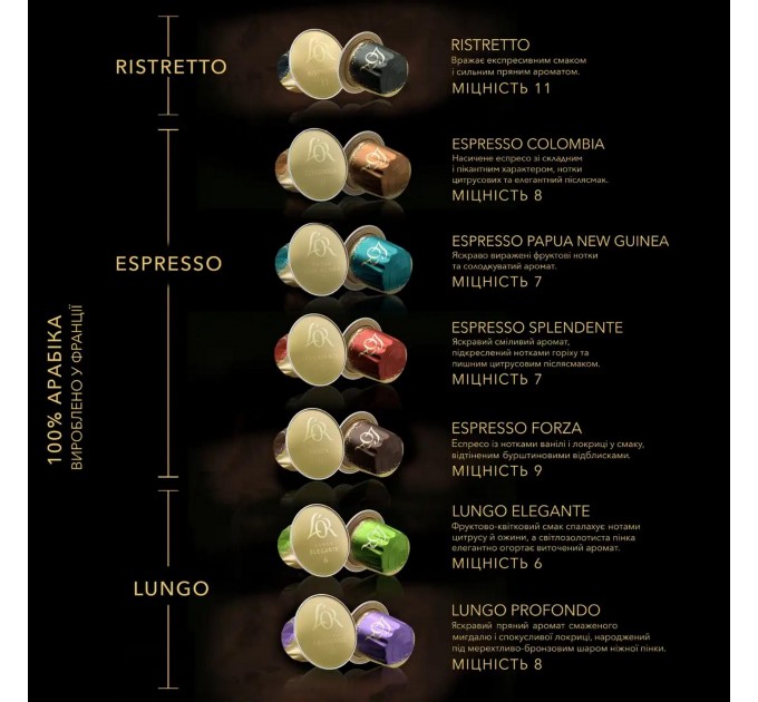 Кофе L`OR капсулы, Lungo Elegante, арабика, 10шт, Nespresso
