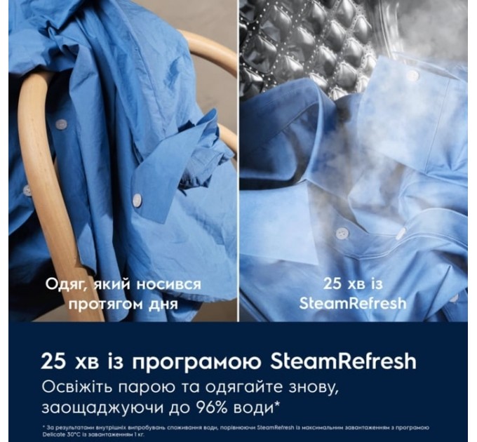 Стиральная машина Electrolux фронтальная, 9кг, 1400, A, 66см, дисплей, пар, инвертор, universaldose, серебристый темный