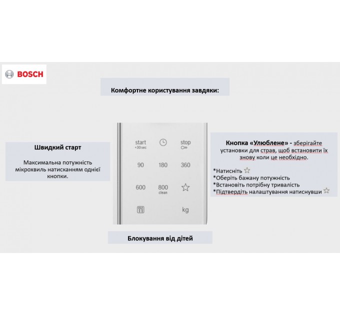 Мікрохвильова піч Bosch, 20л, електр. керув., 800Вт, білий