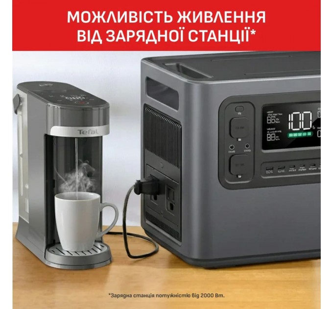 Електрочайник-диспенсер Tefal Instant Hot Water 2л, 5 темп.реж, миттєве нагрівання, сенc. управління, чорний