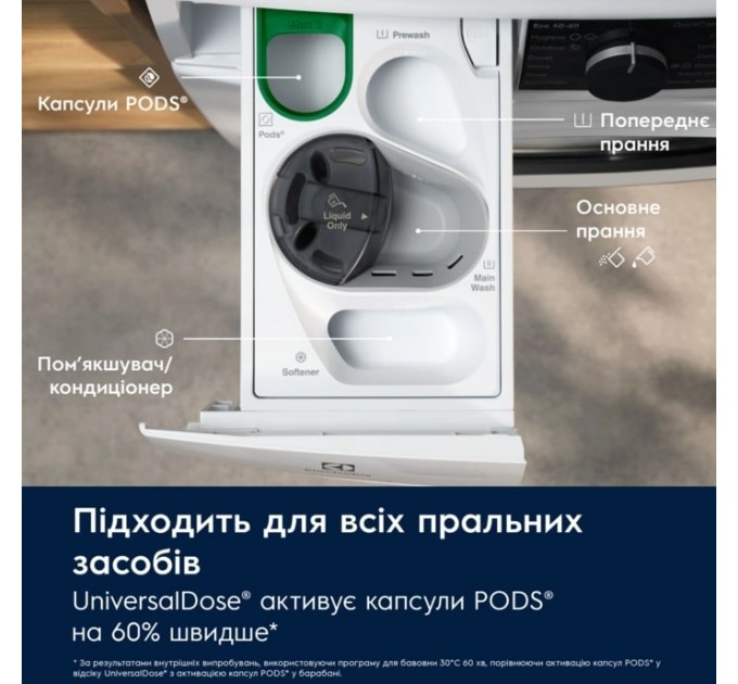Стиральная машина Electrolux фронтальная, 9кг, 1400, A, 66см, дисплей, пар, инвертор, universaldose, серебристый темный