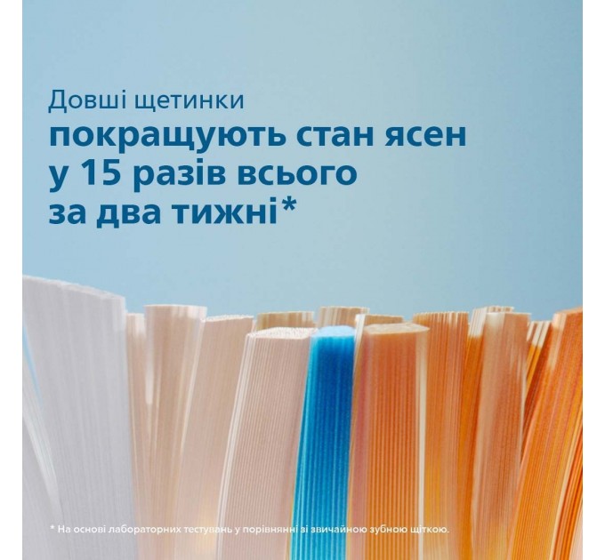 Щітка зубна електр. Philips, Sonicare DiamondClean Prestige 9900, 62т. колив/хв, насадок-1, SenseIQ, зарядний чохол, бежевий