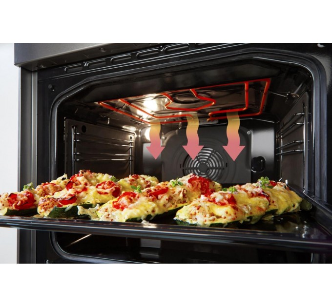 Плита Gorenje электрическая стеклокерамическая, 70л, 50x60см, дисплей, программатор, серый