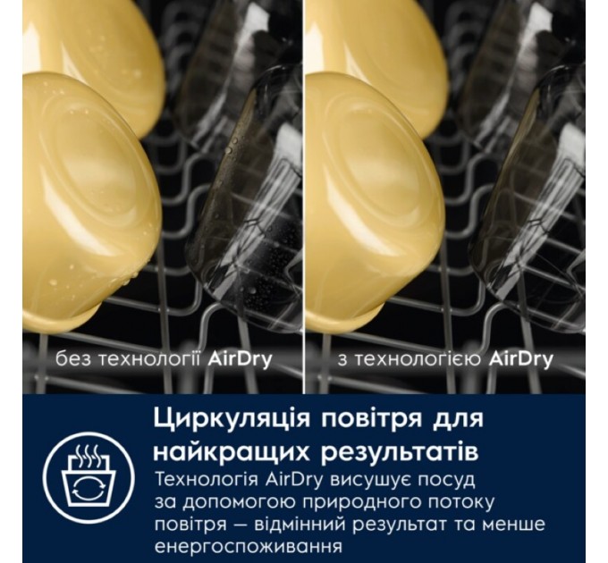 Посудомоечная машина Electrolux, 9компл., F, 45см, инвертор, белый