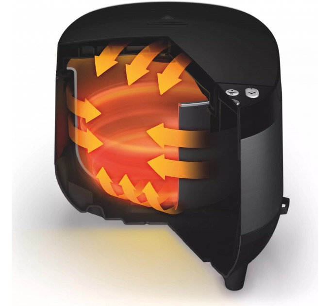 Мультиварка Philips All-in-One 980Вт, чаша-5л, электронное управл., 60 авто. программ, пластик, чорний