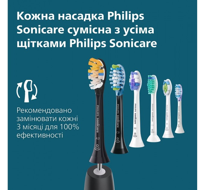 Щітка зубна електр. Philips, Sonicare 7100 Series, 62т. колив/хв, насадок-1, футляр, чорний