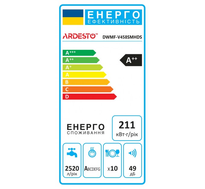 Посудомоечная машина ARDESTO, 10компл., А++, 45см, дисплей, гигиен.обработка, серебристый