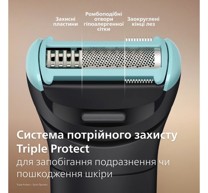 Сменная бритвенная головка для стайлера для тела