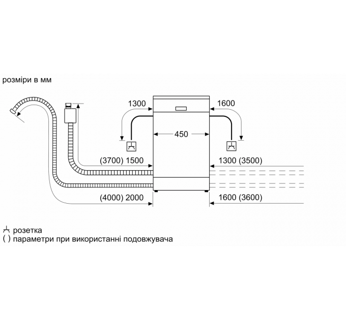 Посудомийна машина Bosch вбудована, 10компл., A+, 45см, дисплей, 3й кошик, білий