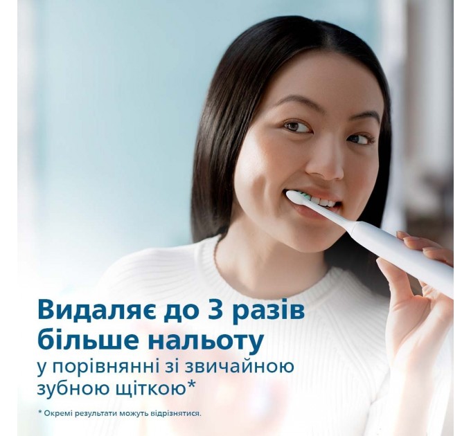 Щетка зубная электр. Philips Sonicare 2100 Series, 31т. колеб/мин, насадок-1, белый