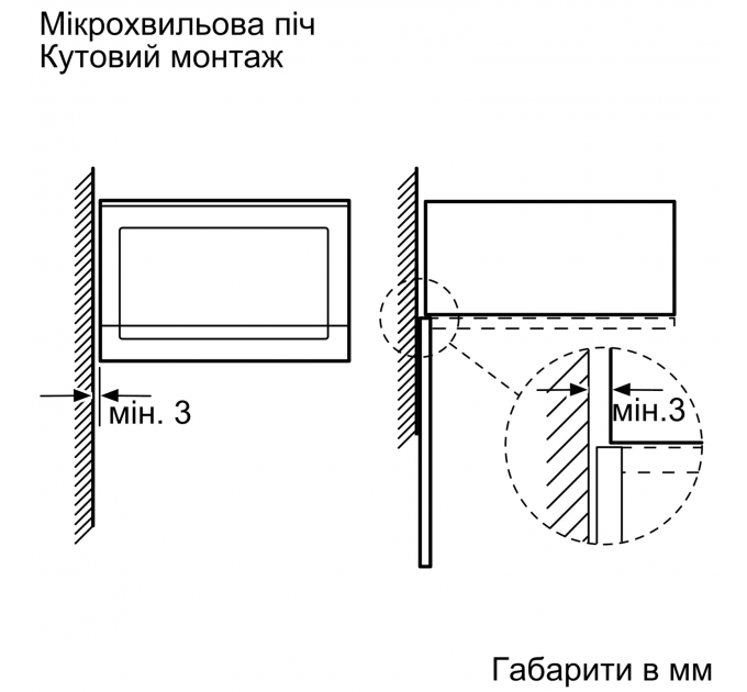 Мікрохвильова піч Bosch вбудована, 25л, електр. керув., 900Вт, гриль, дисплей, білий