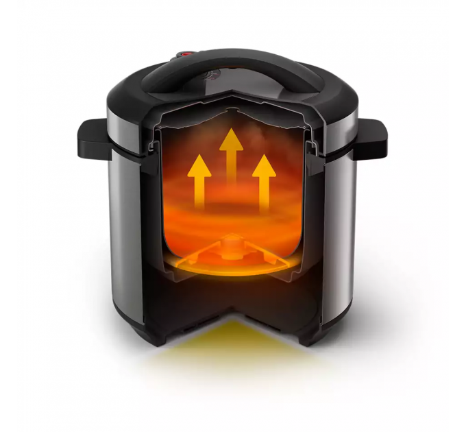 Мультиварка Philips Viva Collection 1300Вт, чаша-6л, электронное управл., 15 авто. программ, нержав.сталь, платик, чорний