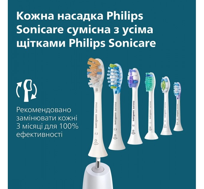 Щетка зубная электр. Philips Sonicare 7100 Series, 62т. колеб/мин, насадок-1, футляр, белый