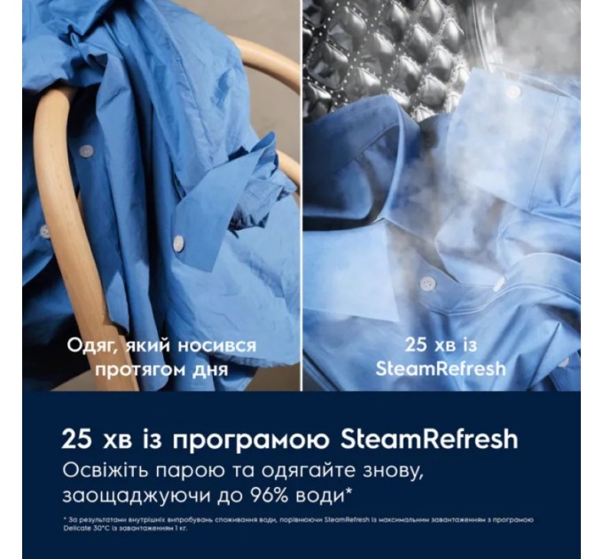 Стиральная машина Electrolux фронтальная, 9кг, 1400, A, 60см, дисплей, пар, инвертор, universaldose, белый