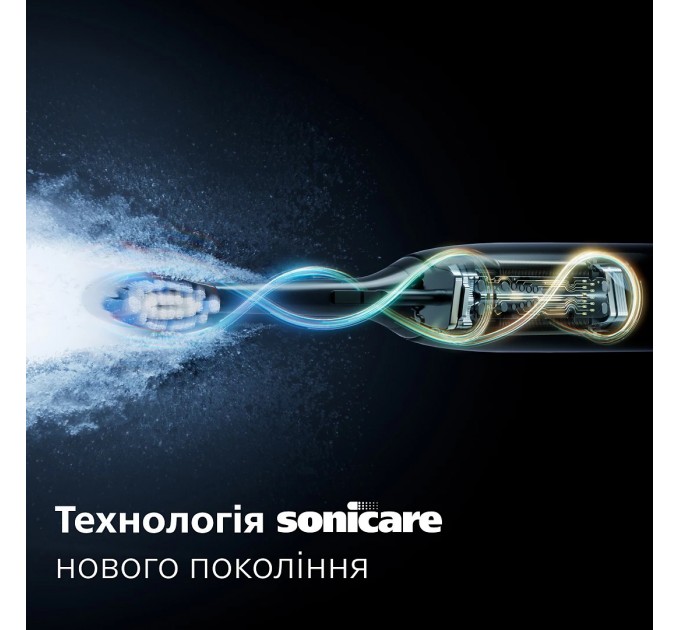 Щетка зубная электр. Philips Sonicare 7100 Series, 62т. колеб/мин, насадок-1, футляр, белый