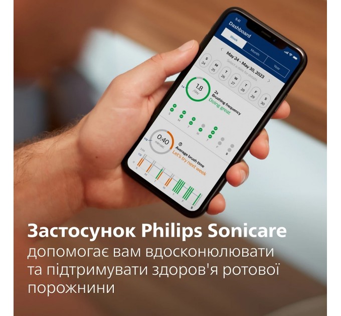 Щетка зубная электр. Philips Sonicare 7100 Series, 62т. колеб/мин, насадок-1, футляр, белый