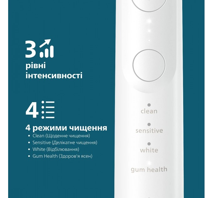 Щетка зубная электр. Philips Sonicare 7100 Series, 62т. колеб/мин, насадок-1, футляр, белый