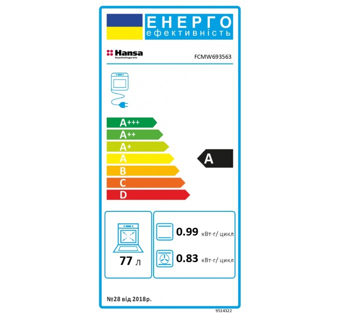 Плита Hansa комбинированная, 60х60см, 77л, чугун, газ контр., дисплей, белый