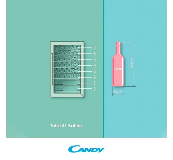 Холодильник Candy для вина, 84.5x49х55, холод.відд.-118л, зон - 1, бут-41, ST, дисплей, чорний