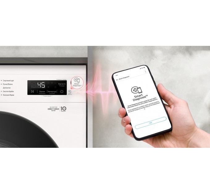 Стиральная машина LG фронтальная, 7кг, 1200, A+++, 44см, дисплей, пар, инвертор, белый