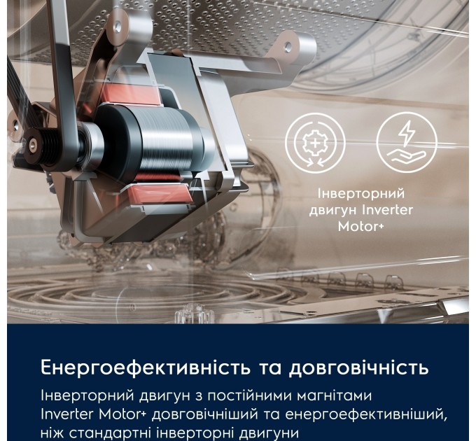 Стиральная машина Electrolux фронтальная, 8кг, 1400, A, 58см, дисплей, инвертор, белый
