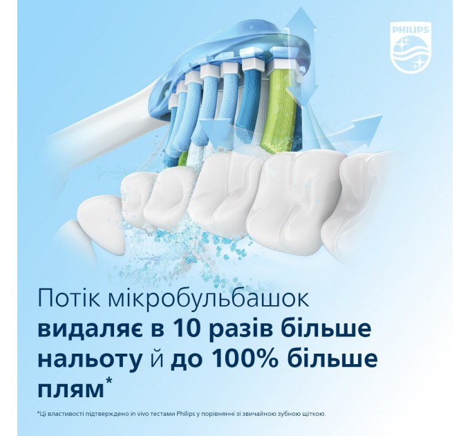 Щітка зубна електр. Philips, Sonicare DiamondClean Prestige 9900, 62т. колив/хв, насадок-1, SenseIQ, зарядний чохол, рожевий