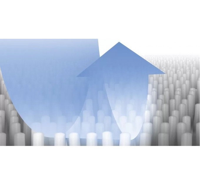 Средство для стирки Bosch для стиральных машин