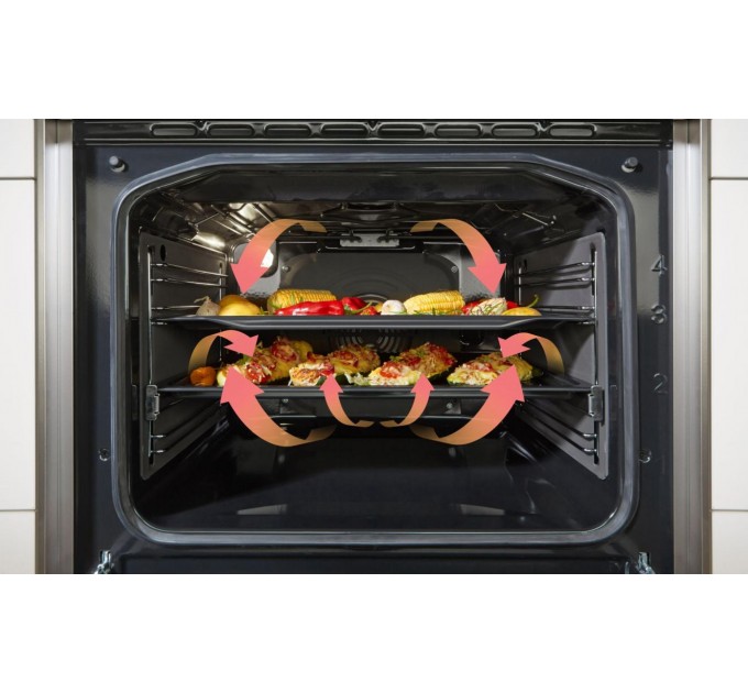 Плита Gorenje электрическая стеклокерамическая, 70л, 50x60см, дисплей, программатор, серый